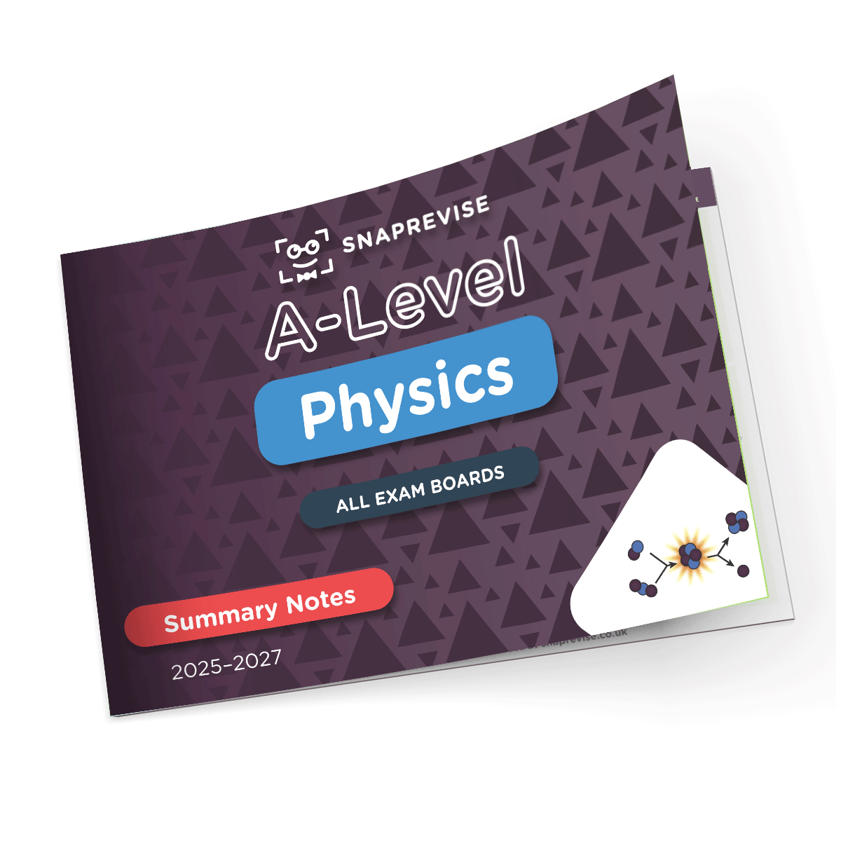 A-Level Physics Summary Notes
