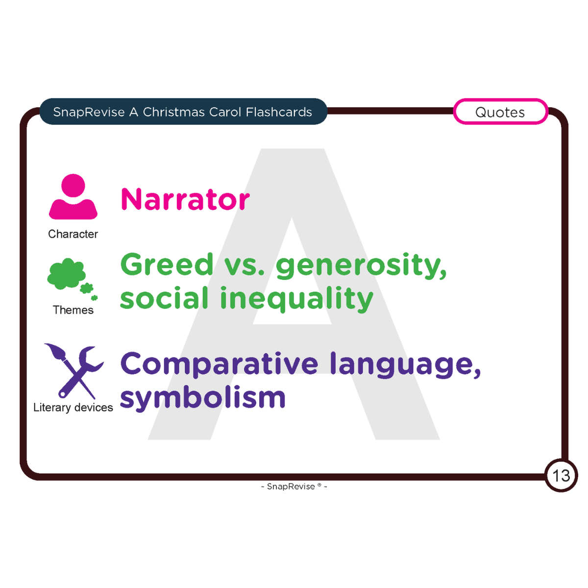Educational flashcard by SnapRevise, with graphics of characters, themes, and literary devices.