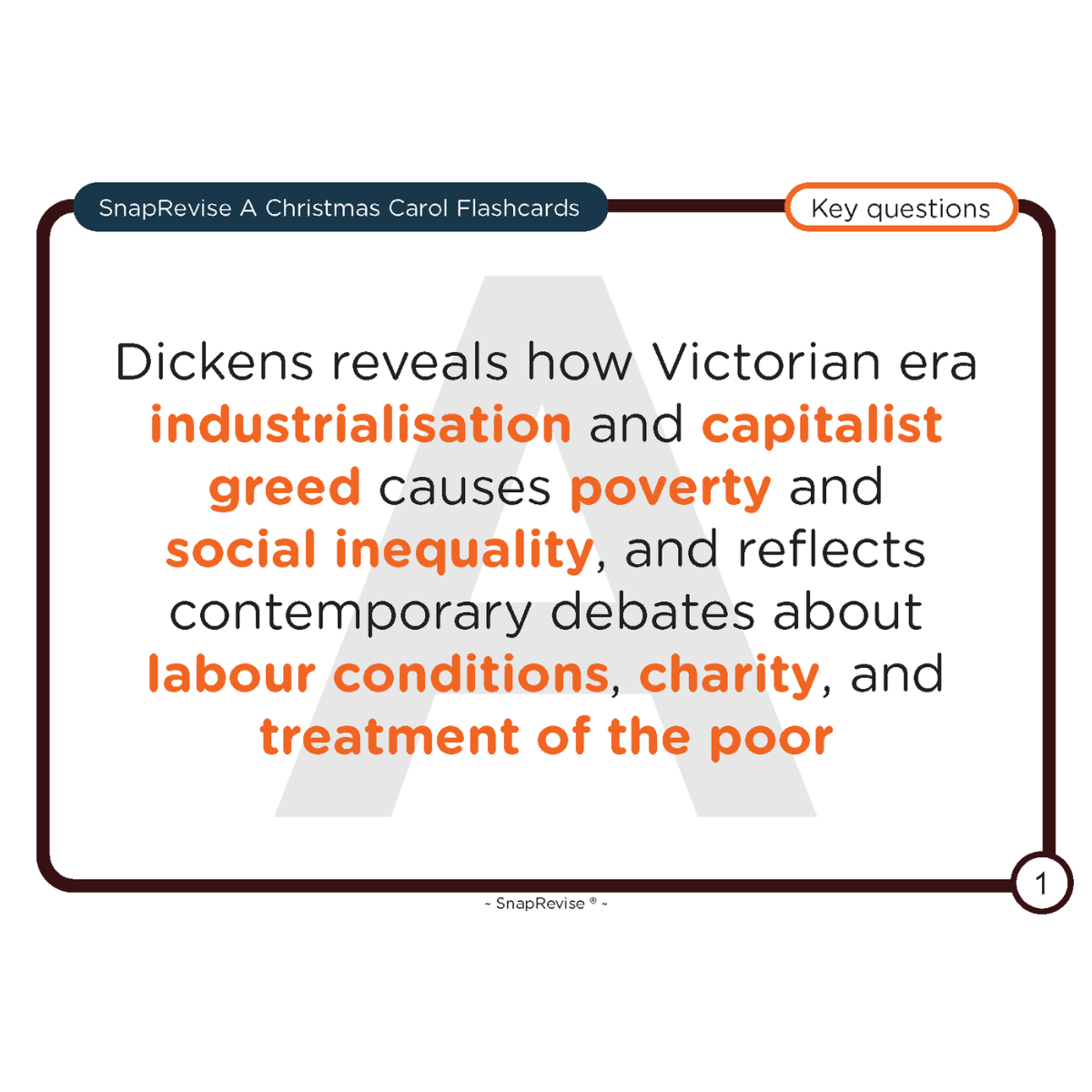 Flashcard by SnapRevise with information about Charles Dickens' "A Christmas Carol".
