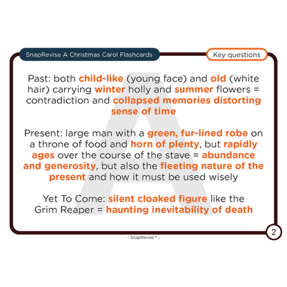 Flashcard with text excerpts by SnapRevise, illustrating key themes from "A Christmas Carol."
