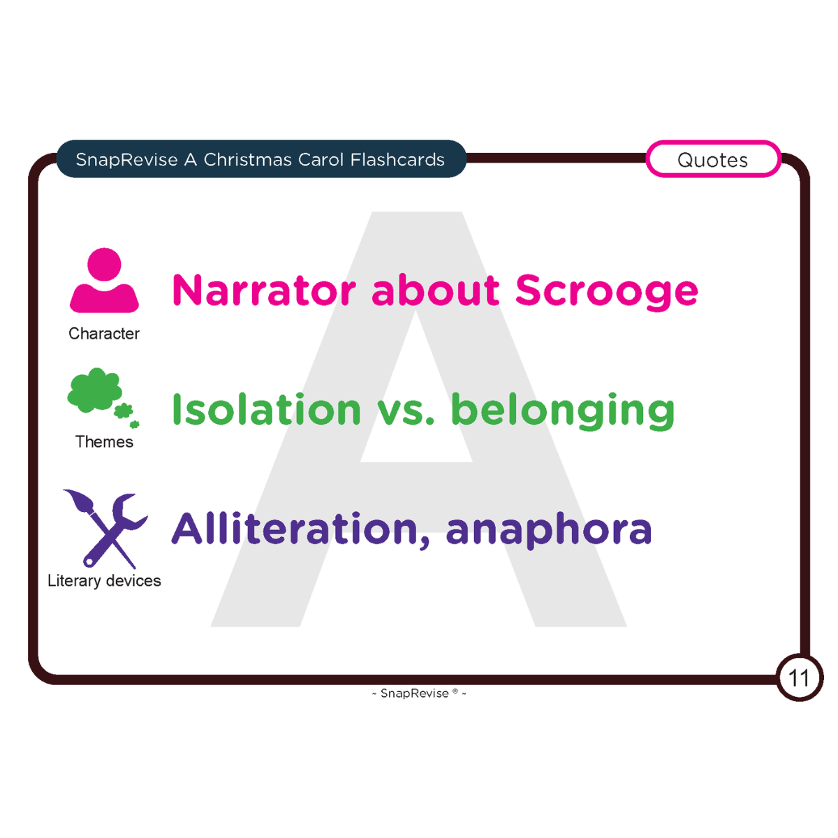 A Christmas Carol flashcard by SnapRevise showing character, theme, and literary device notes.
