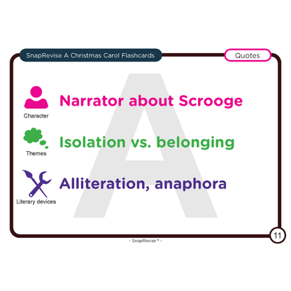 A Christmas Carol flashcard by SnapRevise showing character, theme, and literary device notes.
