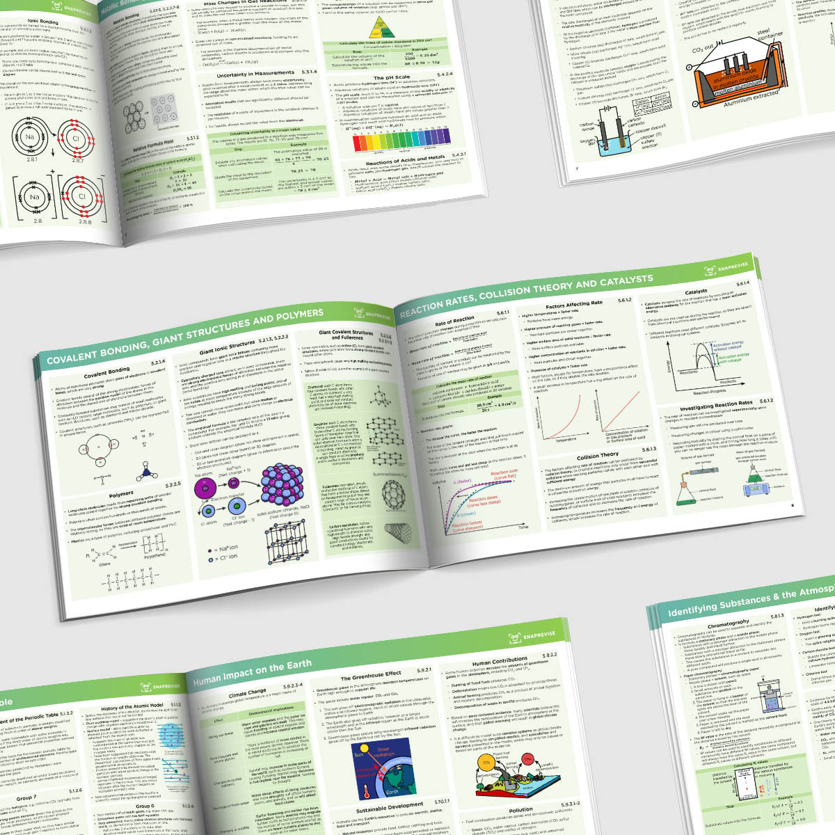 GCSE AQA Combined Science Chemistry Summary Sheets Foundation