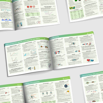 GCSE AQA Combined Science Physics Summary Sheets Higher