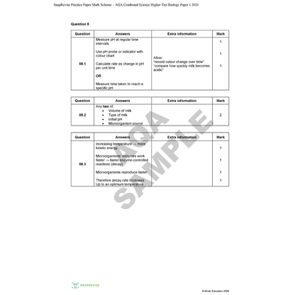 Sample AQA Advanced Science Higher Tier Biology Paper 1 mark scheme with question and answer details.