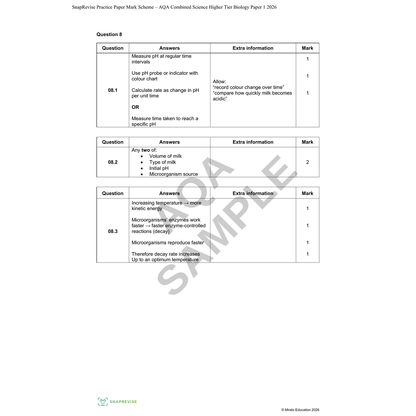 GCSE Combined Science Mock Exam Papers Bundle