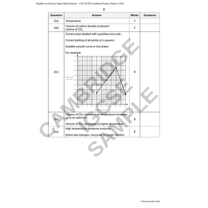 GCSE Combined Science Mock Exam Papers Bundle