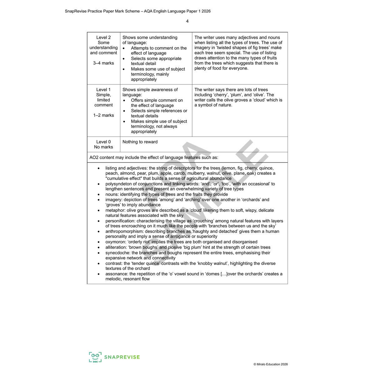 GCSE Mock Exam Papers All Subject Pack (Combined Science)