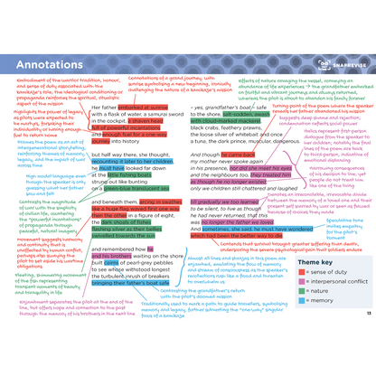 GCSE AQA English Literature: Power and Conflict Poetry Summary Notes