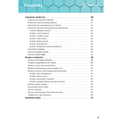 Page of summary notes listing the contents of "Medicine and Health in Britain."
