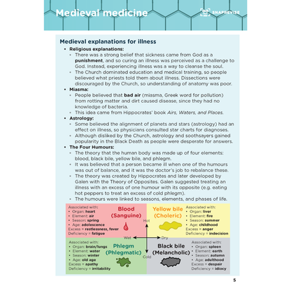 Summary notes about medicine and health in Britain include four humours diagram, with text descriptions.