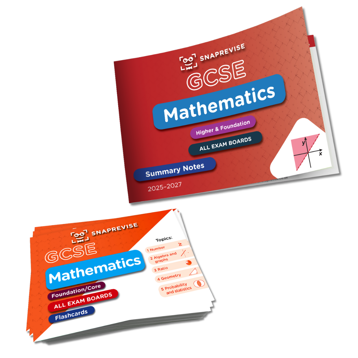 GCSE Maths Foundation Revision Bundle