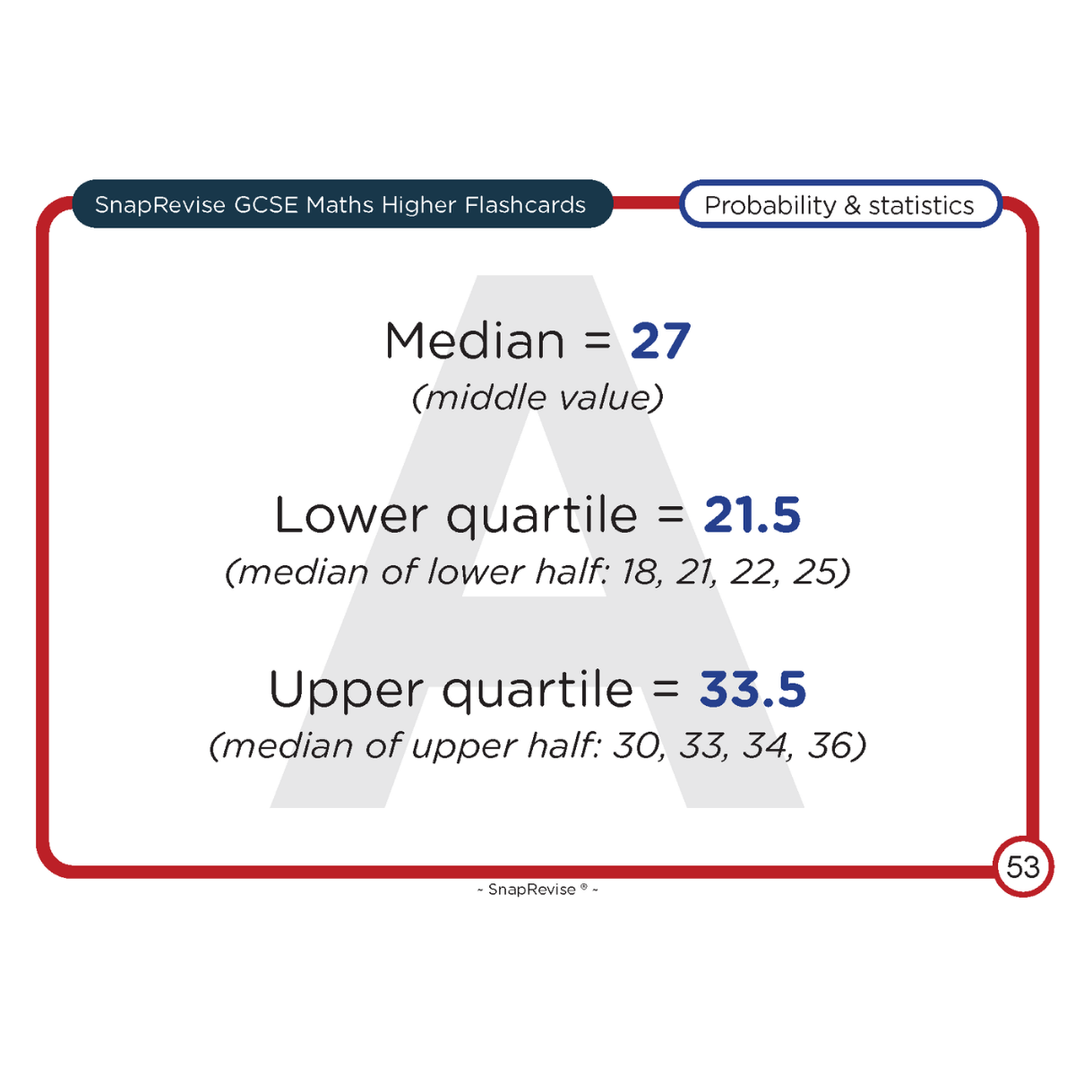 GCSE Maths Higher Flashcards
