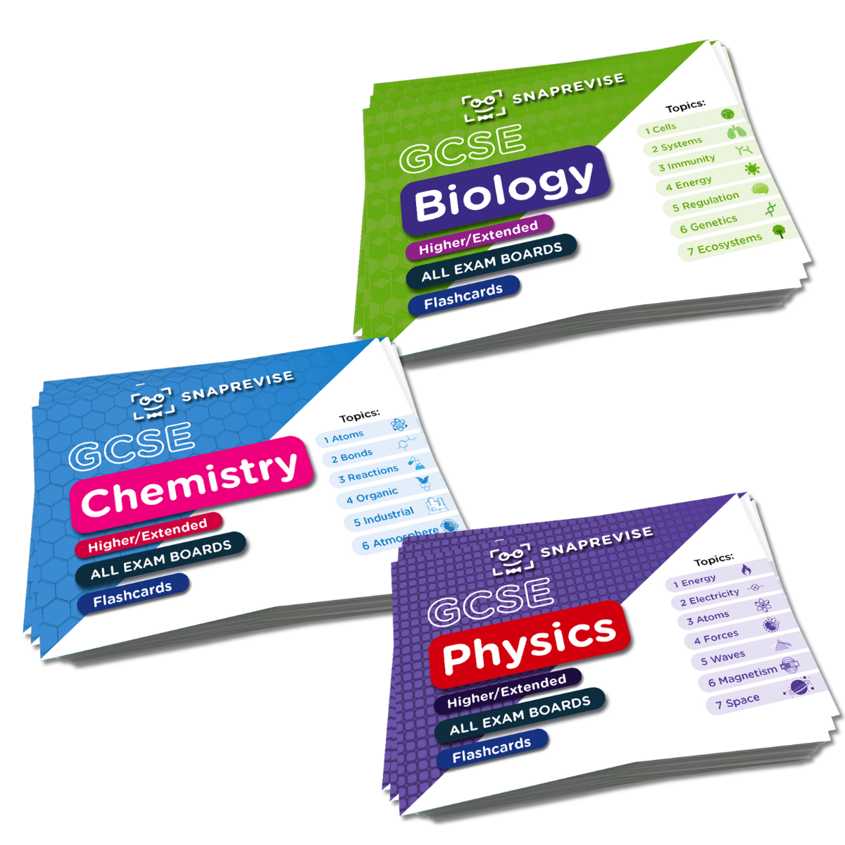 GCSE Triple Science All Flashcard Bundle – SnapRevise