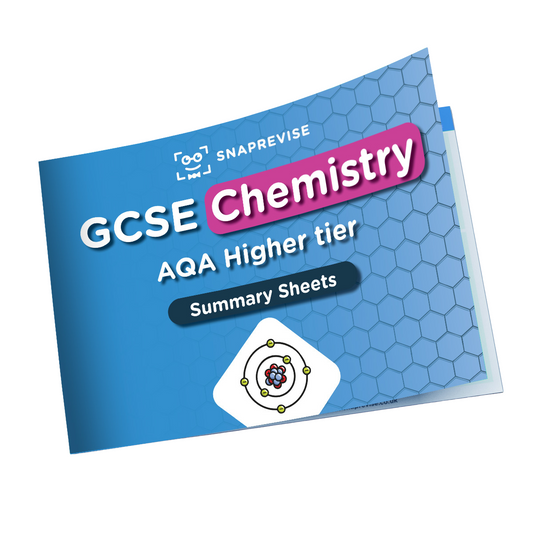 GCSE AQA Chemistry Summary Sheets Higher