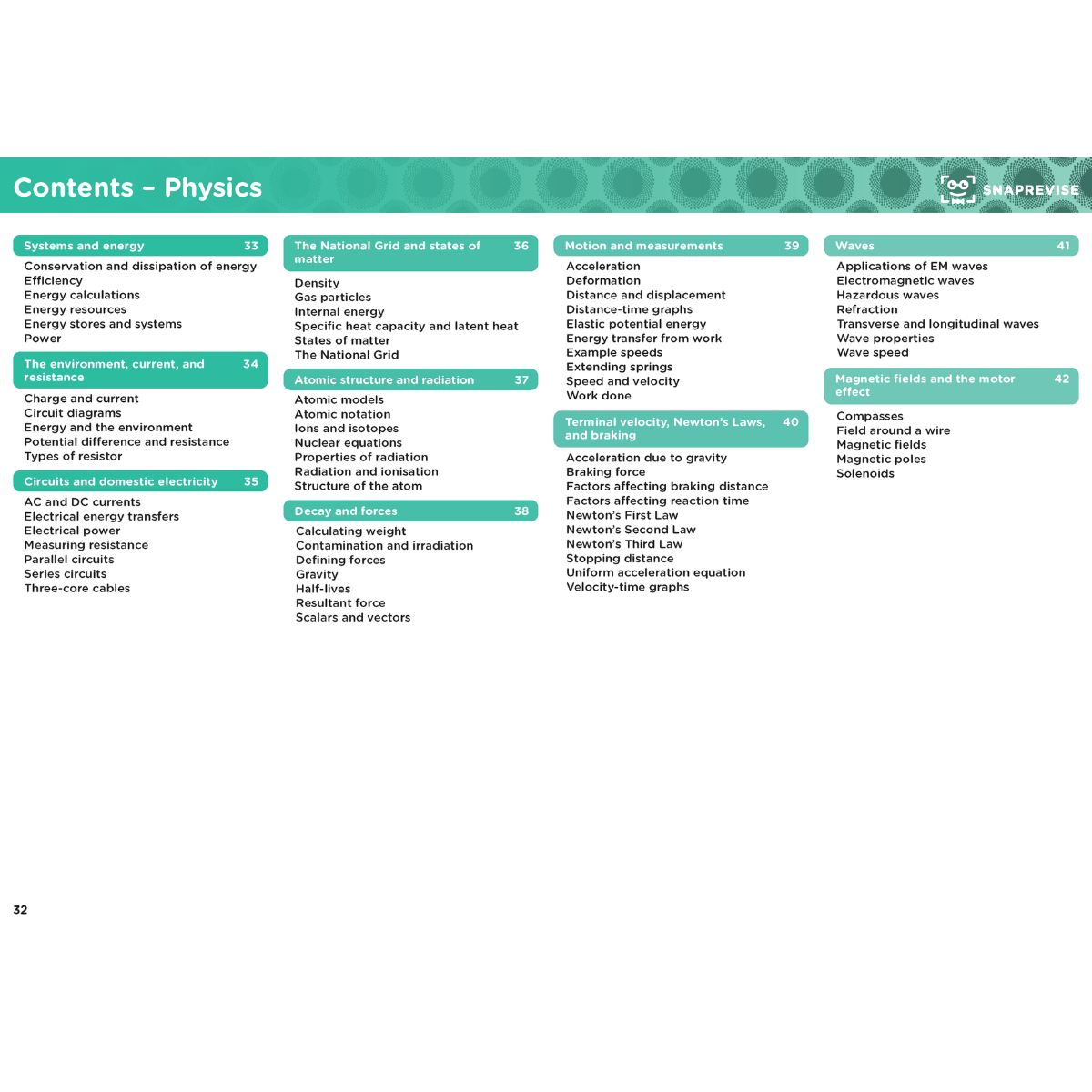 GCSE Combined Science Revision Guides – SnapRevise