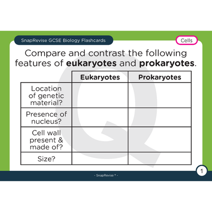 GCSE Biology Flashcards