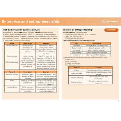 GCSE Business Summary Notes