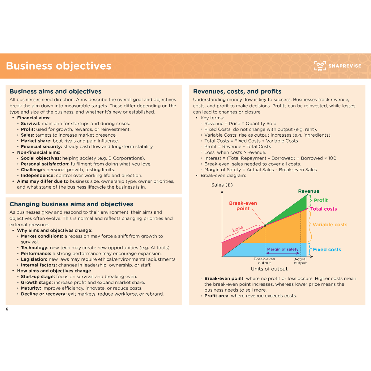 GCSE Business Summary Notes displaying information on business aims and objectives, revenues, costs, and profits.