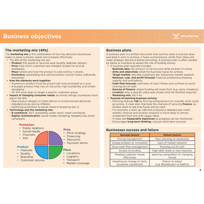 GCSE Business Summary Notes