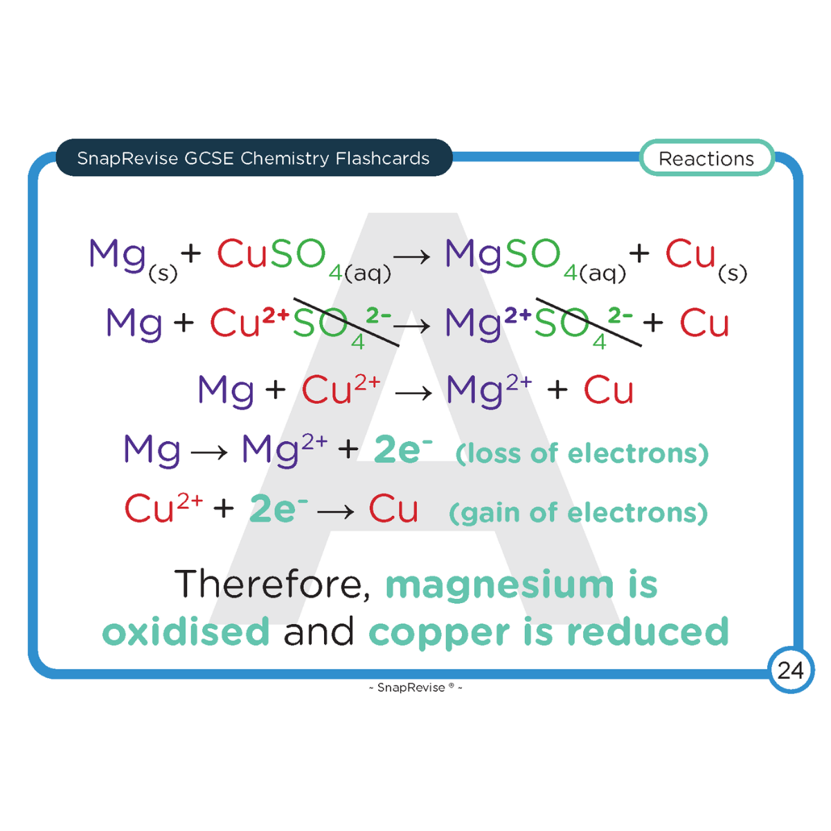 GCSE Chemistry Flashcards