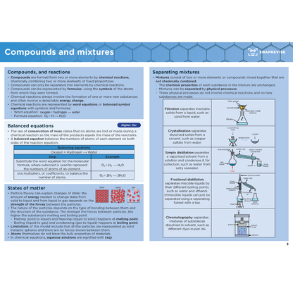 GCSE Chemistry Summary Notes