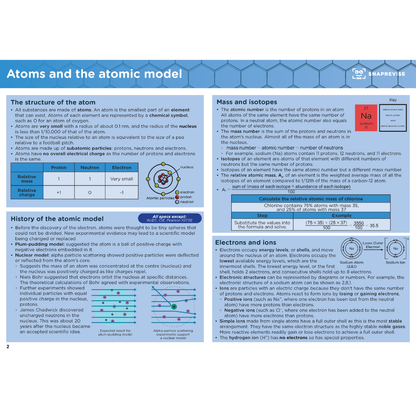 GCSE Chemistry Summary Notes