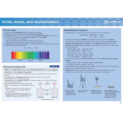 GCSE Chemistry Summary Notes