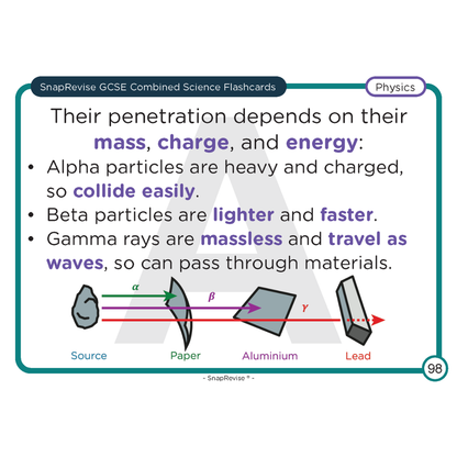 GCSE Combined Science Higher Flashcards