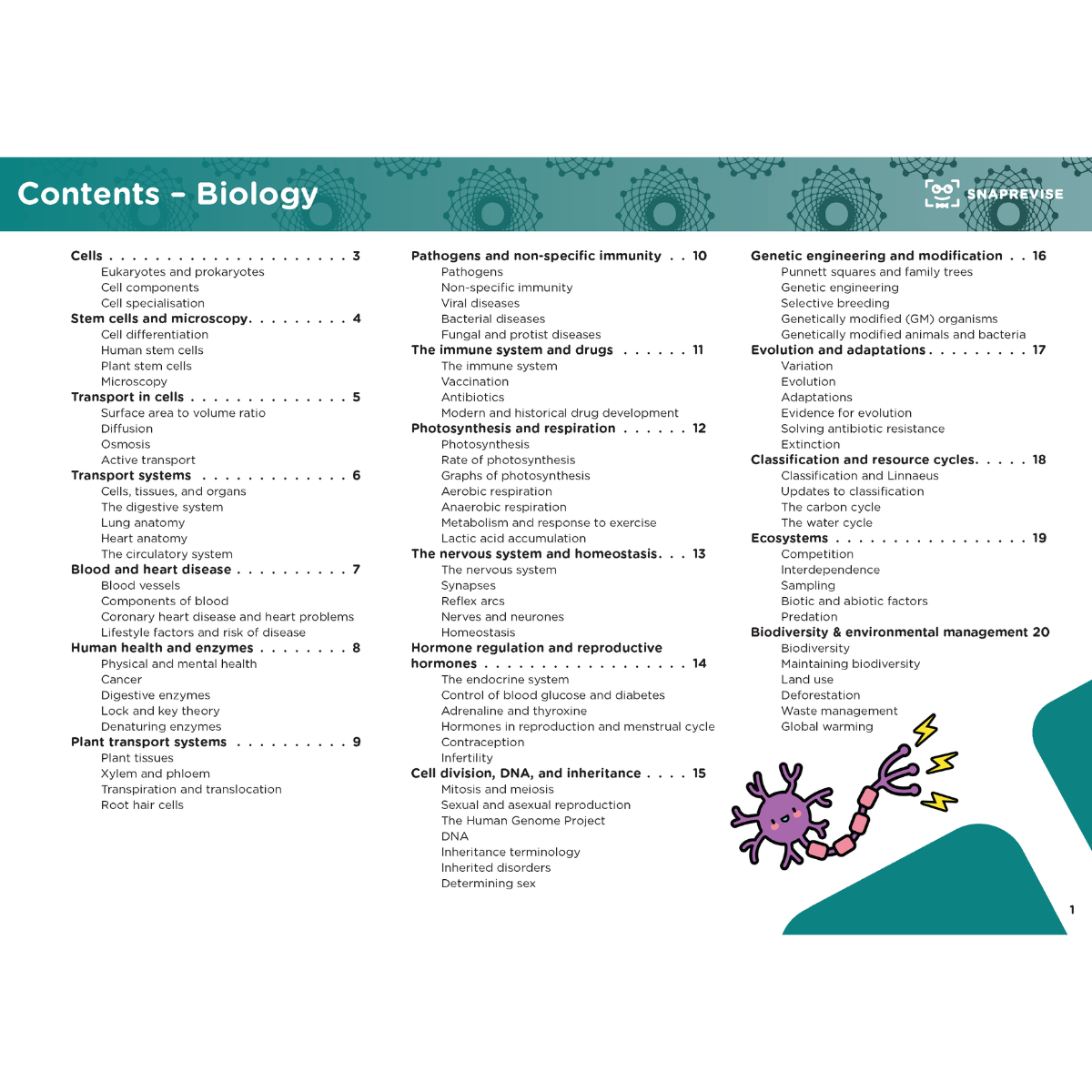 GCSE Combined Science Revision Guides – SnapRevise