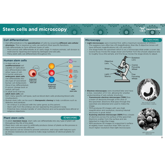 GCSE Combined Science Summary Notes – SnapRevise