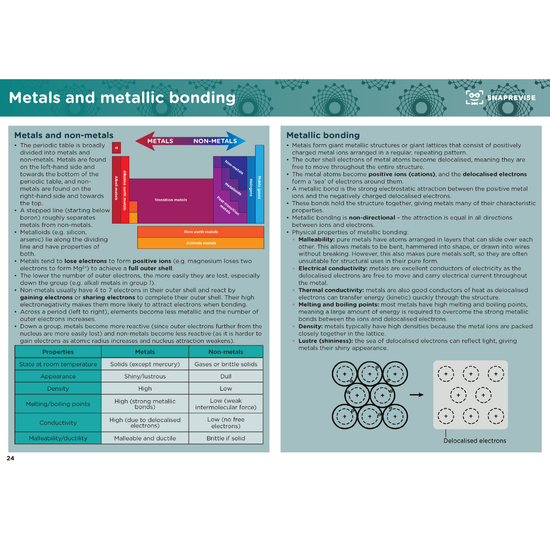 GCSE Combined Science Summary Notes – SnapRevise