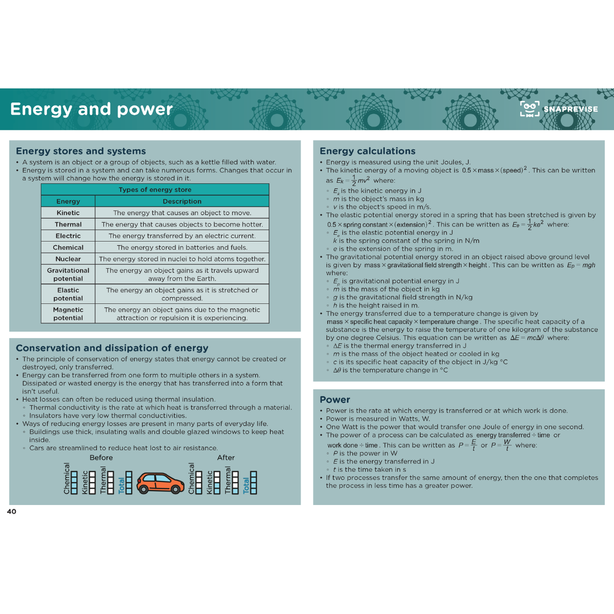 GCSE Combined Science Summary Notes – SnapRevise