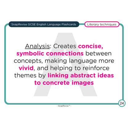 GCSE English Language Flashcards