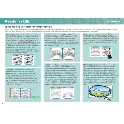 GCSE English Language Summary Notes