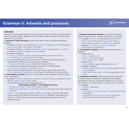 GCSE French Summary Notes