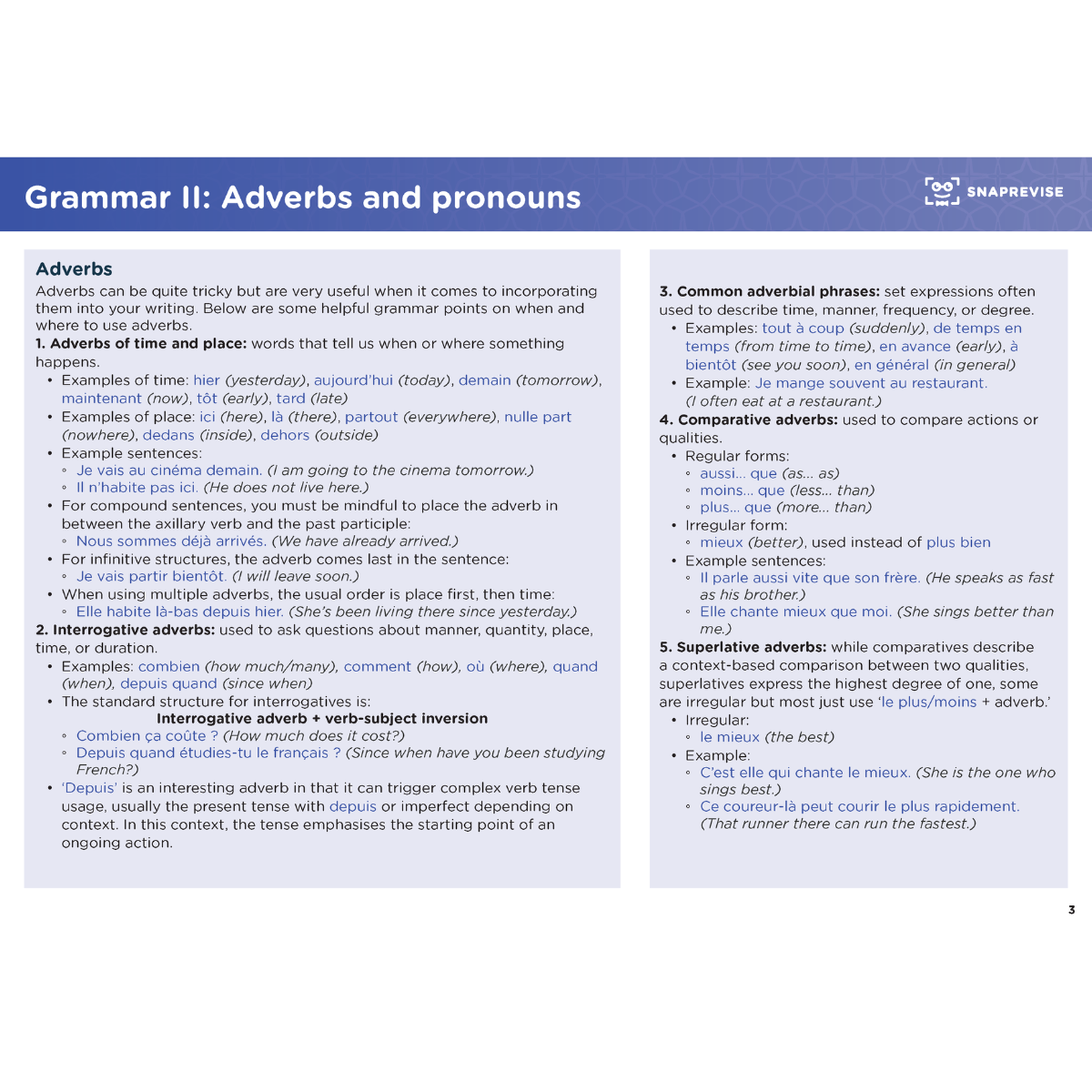 GCSE French Summary Notes