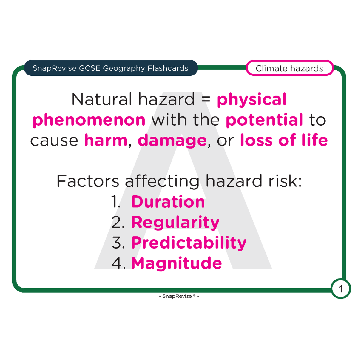 GCSE Geography Flashcards