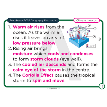 GCSE Geography Flashcards