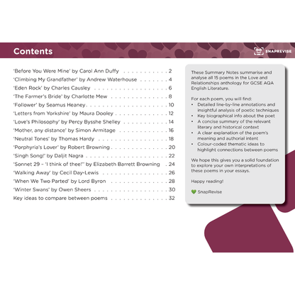 GCSE AQA English Literature: Love and Relationships Summary Notes