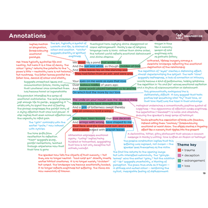 GCSE AQA English Literature: Love and Relationships Summary Notes