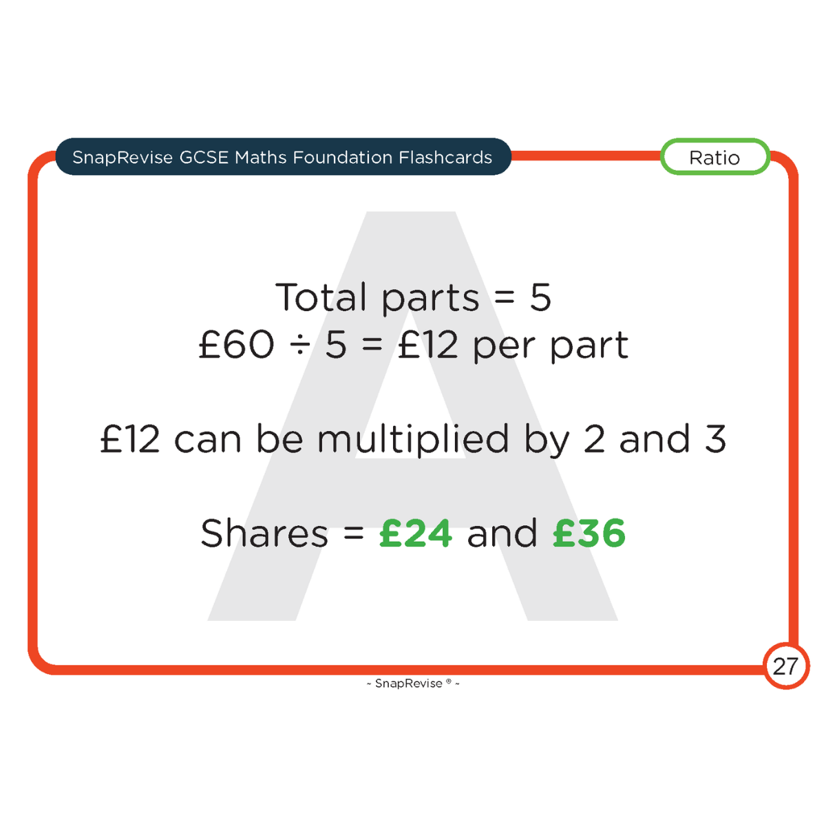 GCSE Maths Foundation Flashcards