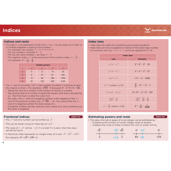 Math Homework Notes Gcse GCSE Maths Summary Notes – SnapRevise