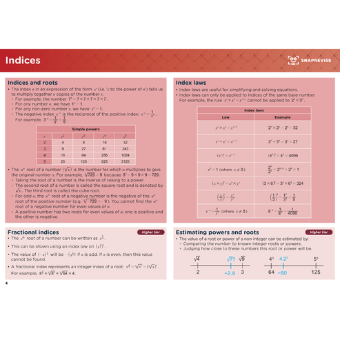 GCSE Maths Summary Notes – SnapRevise