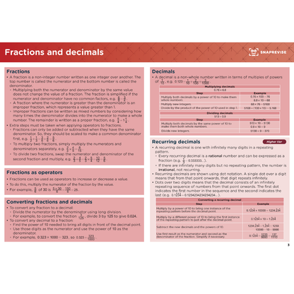 GCSE Maths Summary Notes