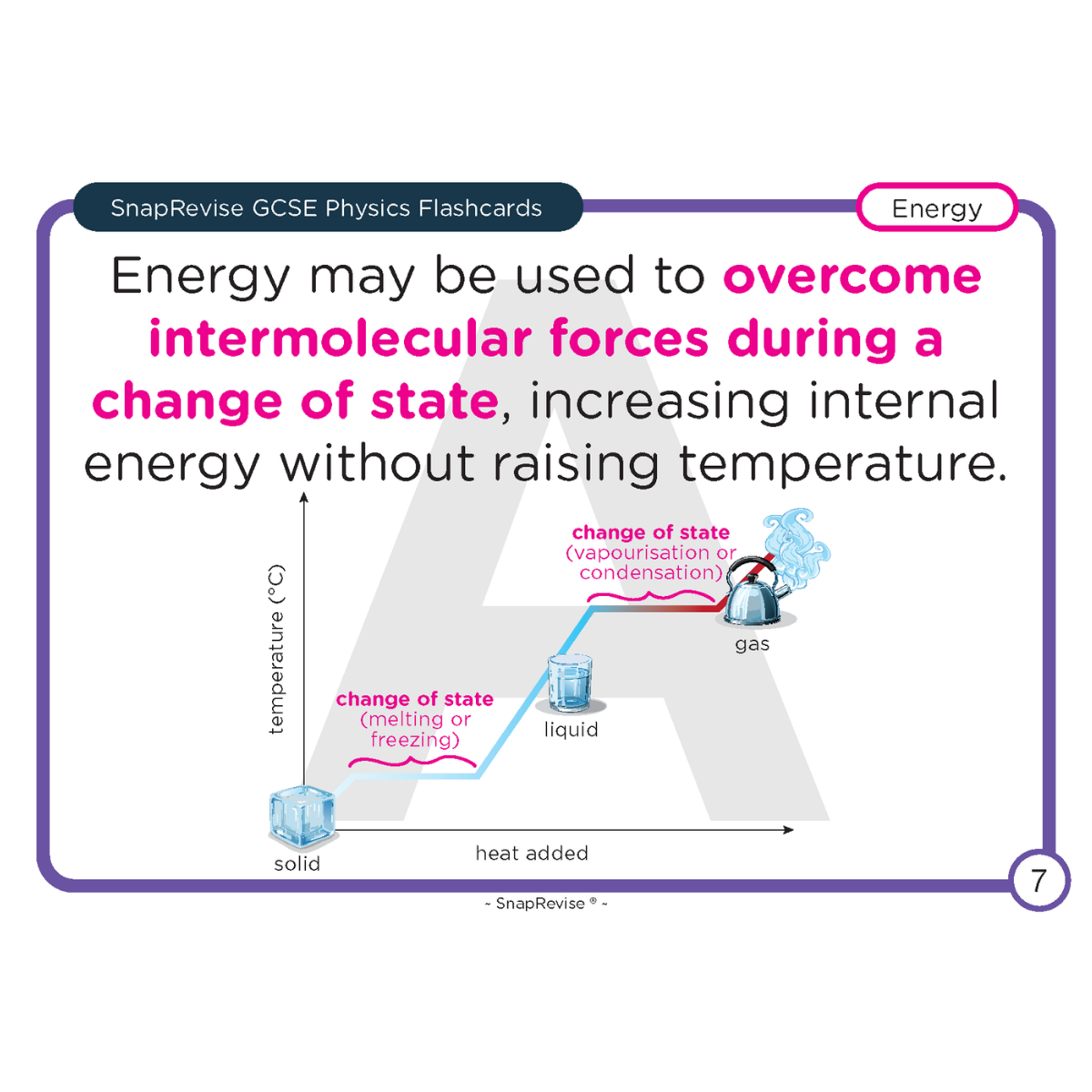 GCSE Physics Flashcards