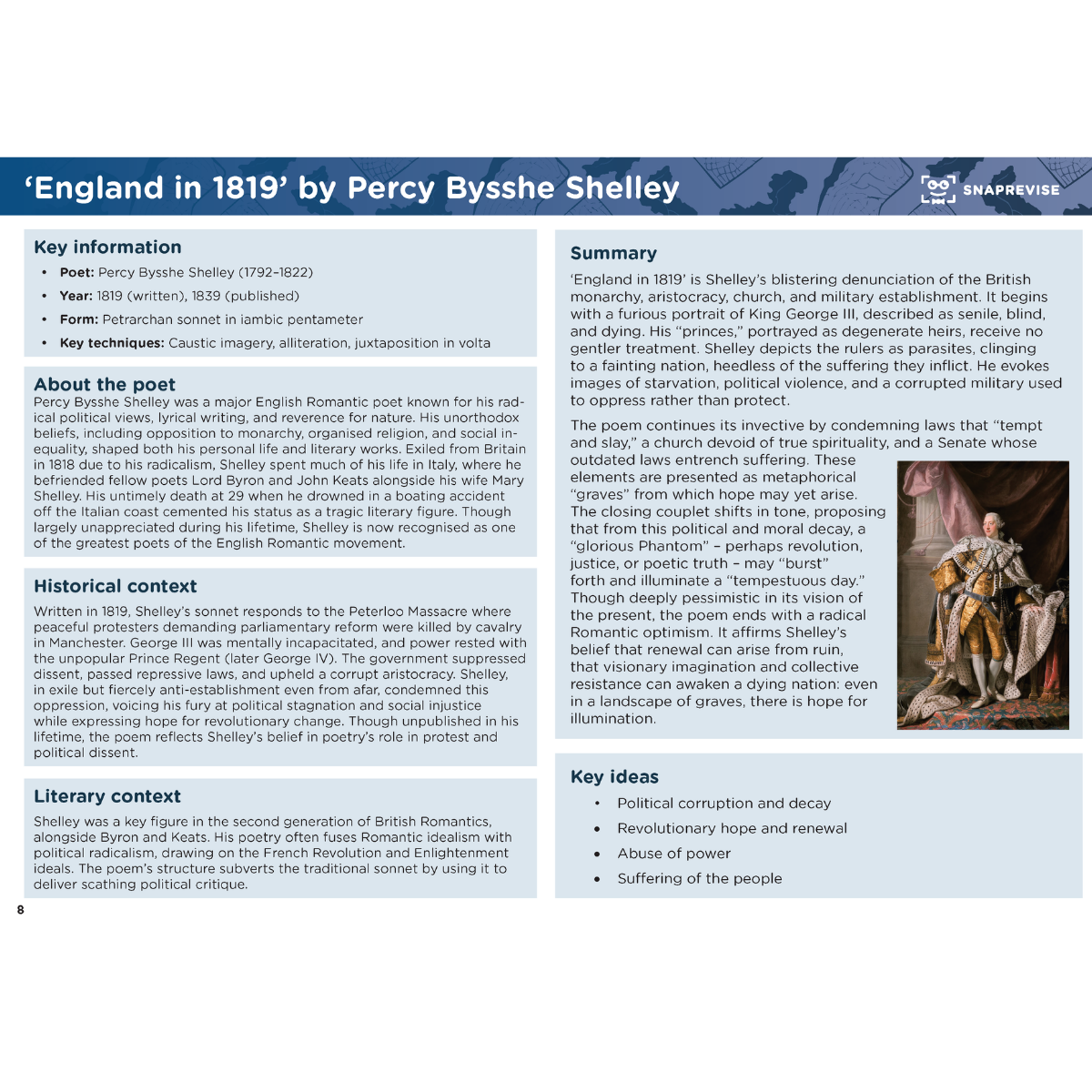 GCSE AQA English Literature: Worlds and Lives Summary Notes – SnapRevise