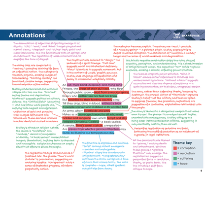 GCSE AQA English Literature: Worlds and Lives Summary Notes