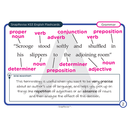 KS3 English Flashcards