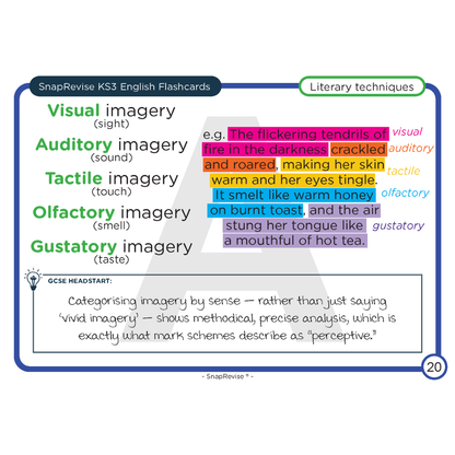 KS3 English Flashcards